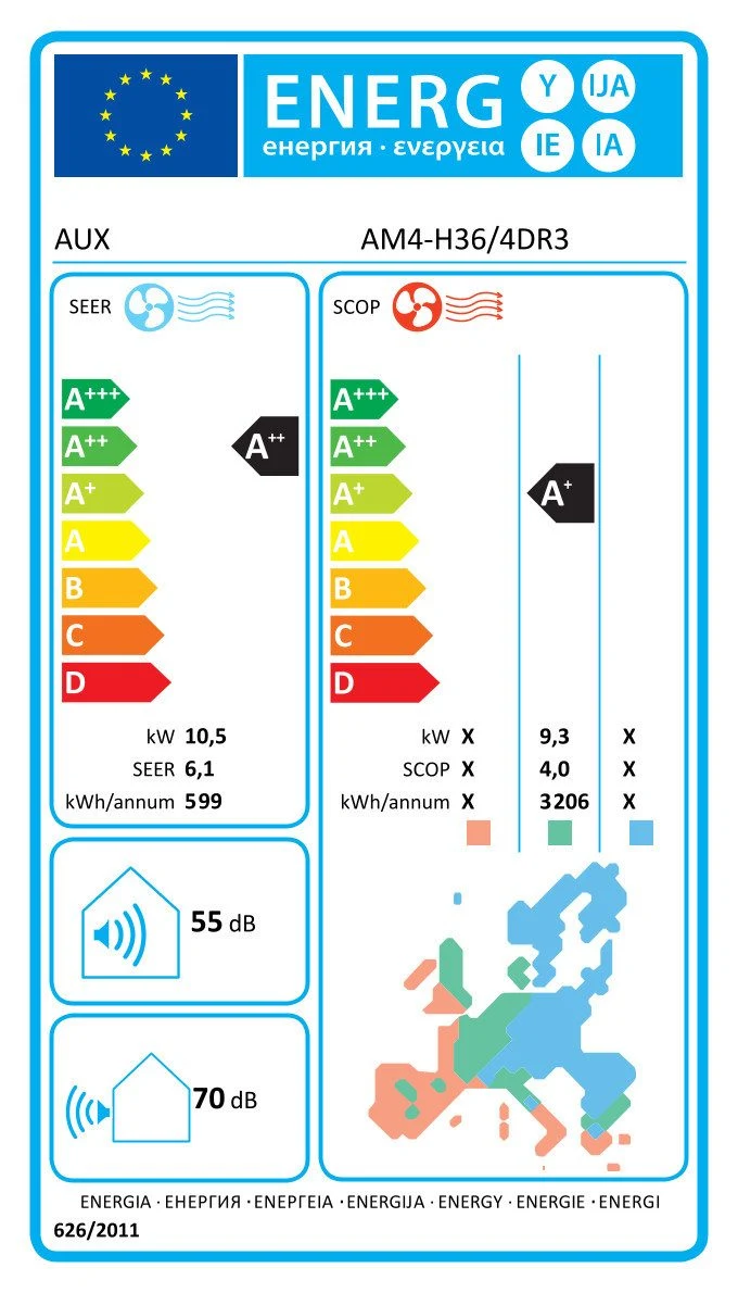 EU-Energielabel – Energieeffizienzklasse A