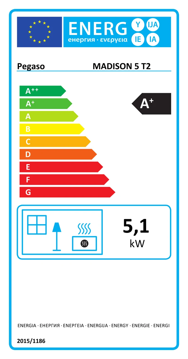 EU-Energielabel – Energieeffizienzklasse A