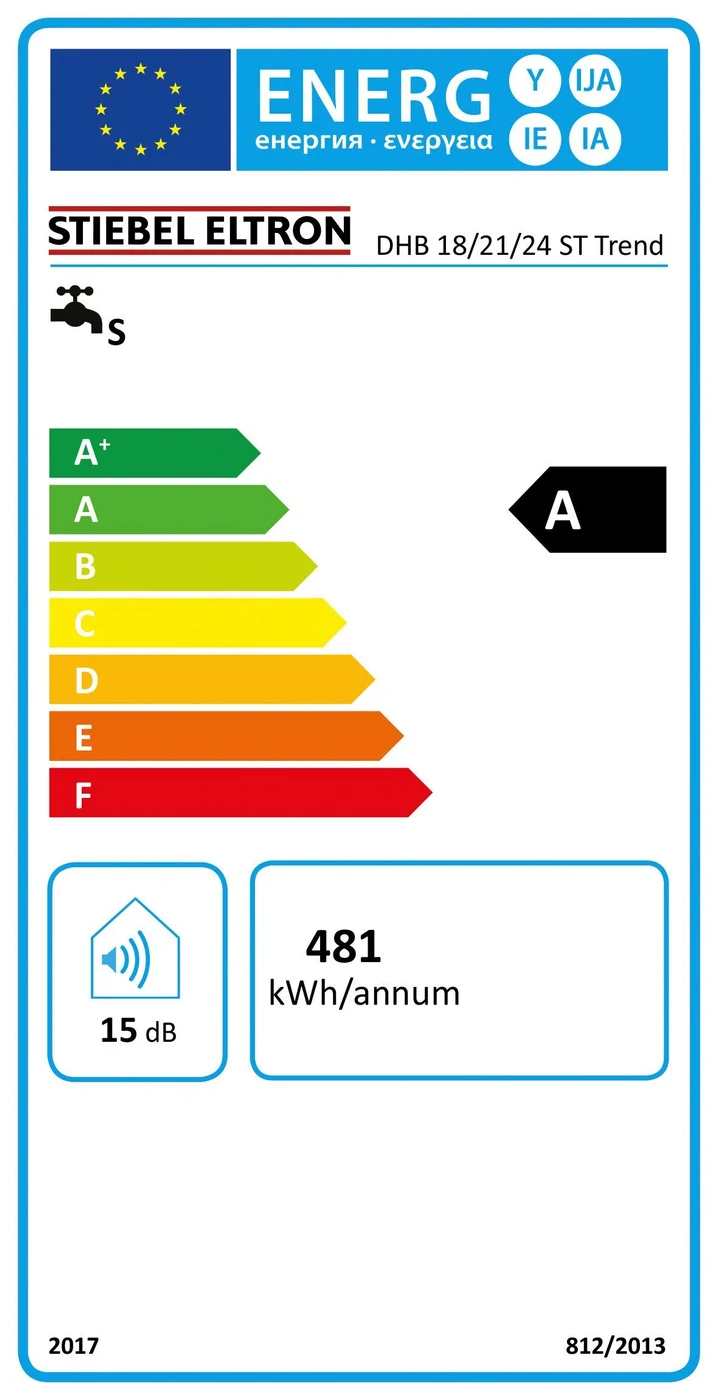 EU-Energielabel – Energieeffizienzklasse A