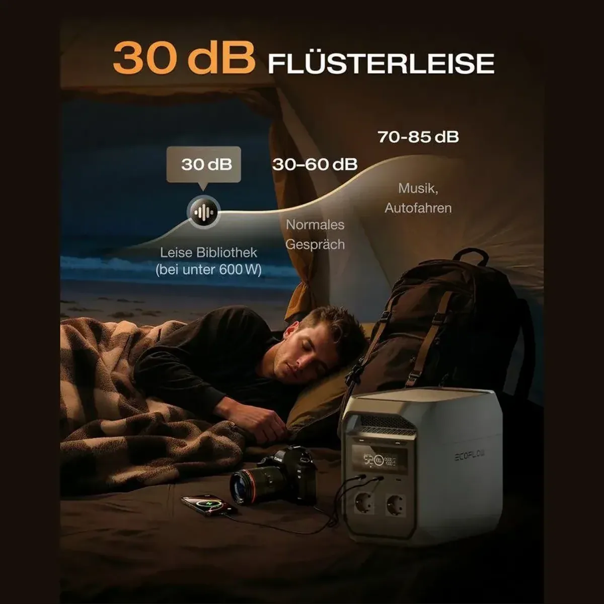 Ecoflow DELTA 3 Powerstation, 1.800 W Dauerleistung, 3.600 W Spitzenleistung, 60 Minuten Ladezeit 5
