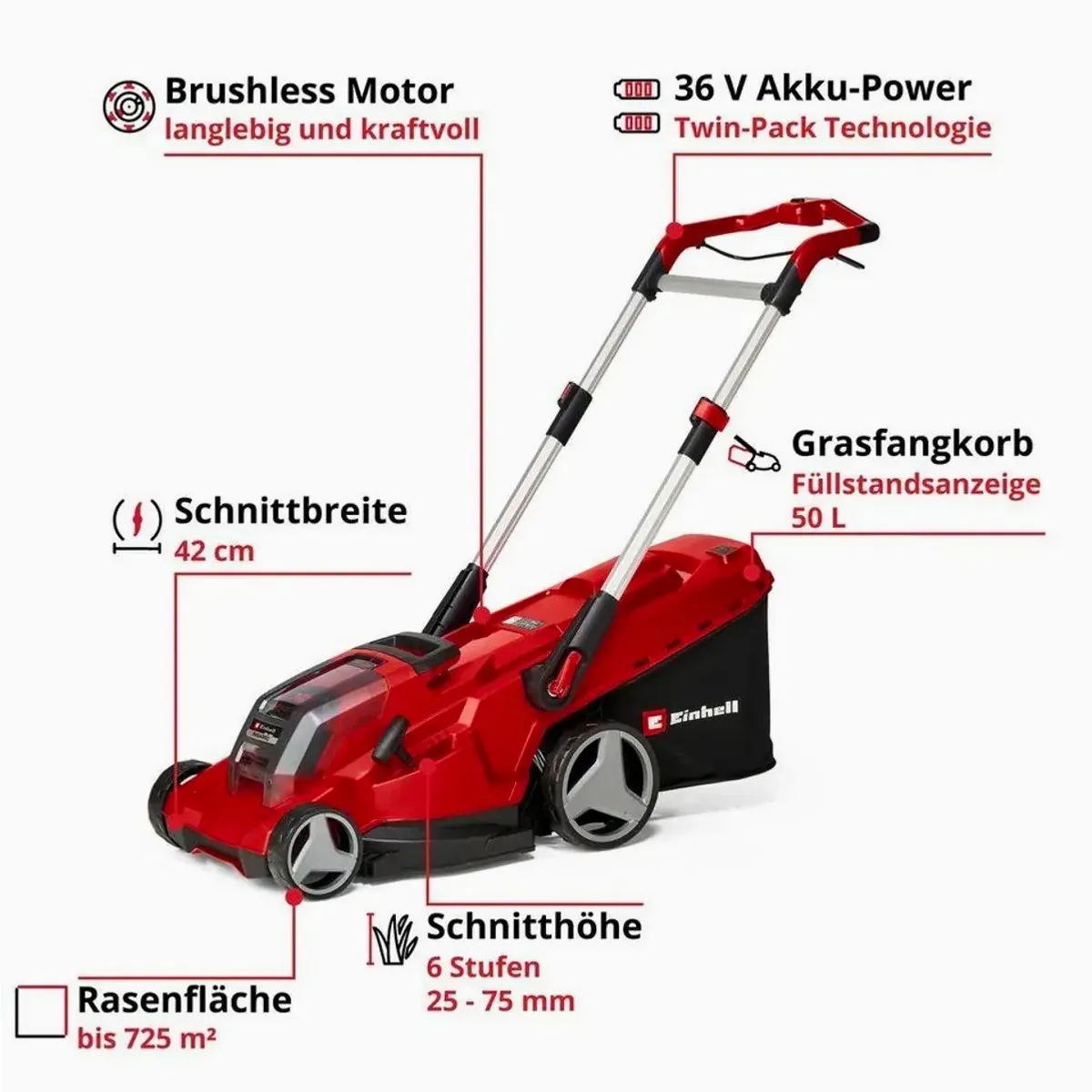 Einhell RASARRO 36/42 Akkurasenmäher, 42 cm Schnittbreite, 2x 5,2 Ah Akkus 3