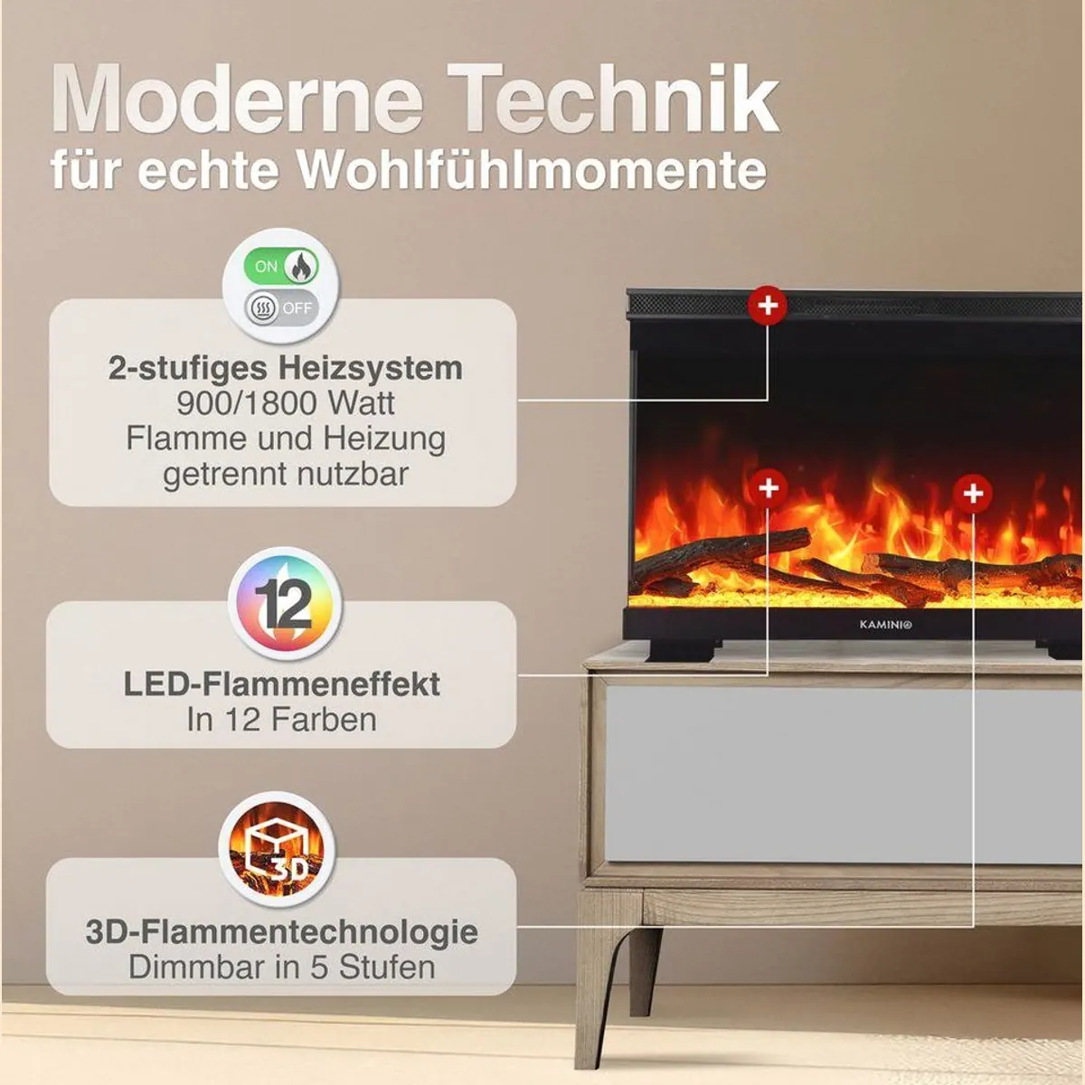 KAMINIO Elektrokamin LEA, 3-in-1 Funktion, Panoramablick, einfache Installation 3