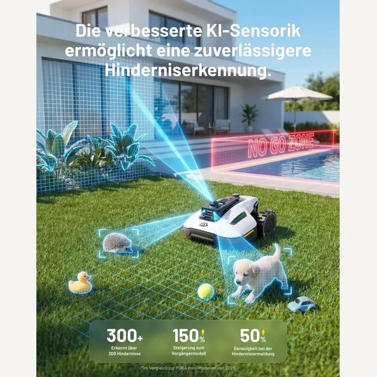 Mammotion YUKA Mini 2 Mähroboter, 360° LiDAR, KI-Visions-Technologie 3