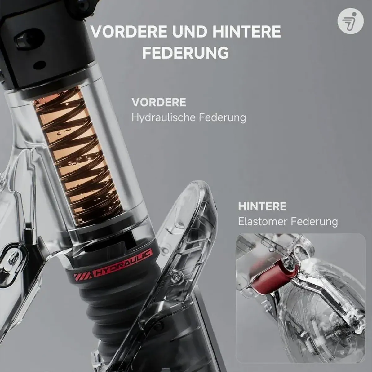 Segway F3 Pro D E-Scooter, 500 W Leistung, 70 km Reichweite, IPX6 Schutz 4