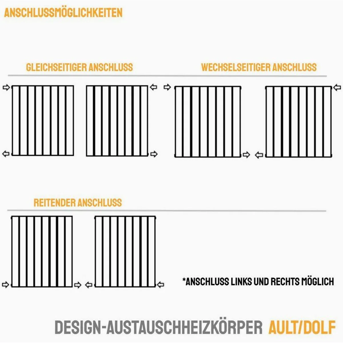 WITEN&NOCK Flachheizkörper AULF, horizontal, doppellagig, Nabenabstand 550mm 5